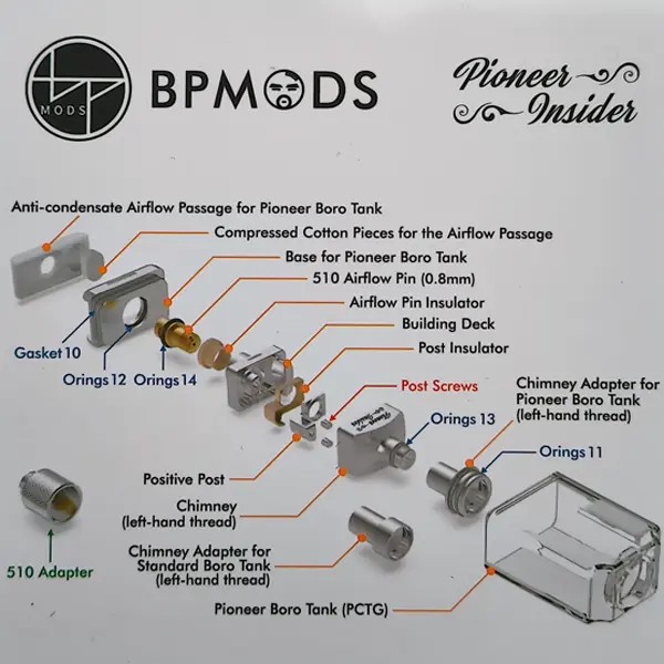 BP Mods Insider Boro Tank 2